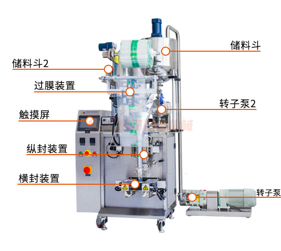 珍珠糖漿液體顆粒包裝機(jī)圖片